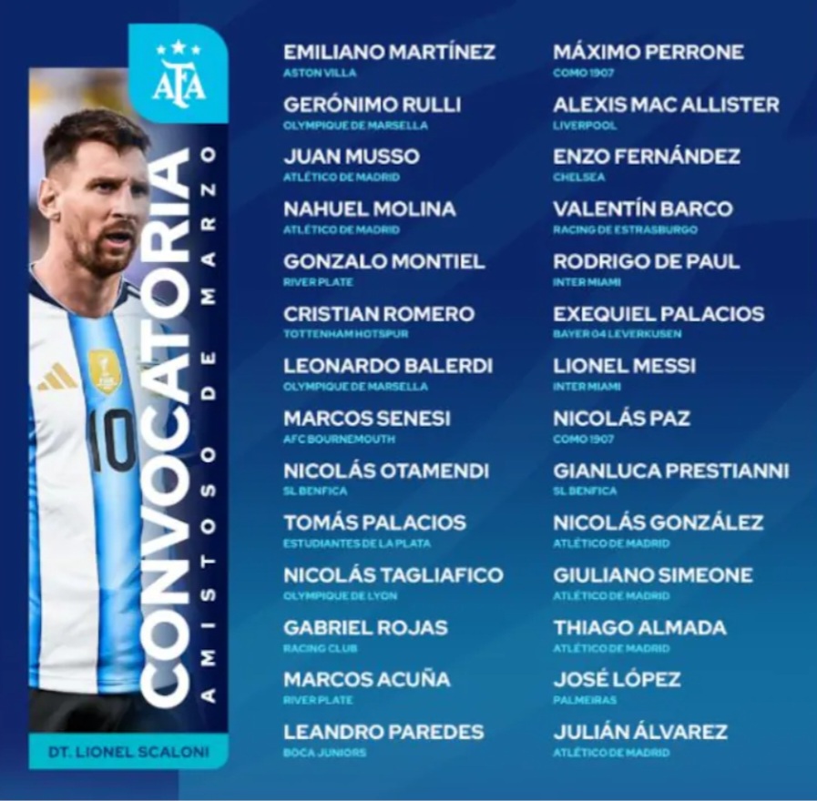 Lionel Scaloni confirmó la lista de convocados de la Selección Argentina para el amistoso ante Guatemala.