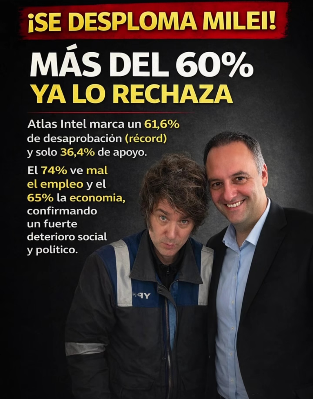 Fuerte caída en la imagen de Javier Milei