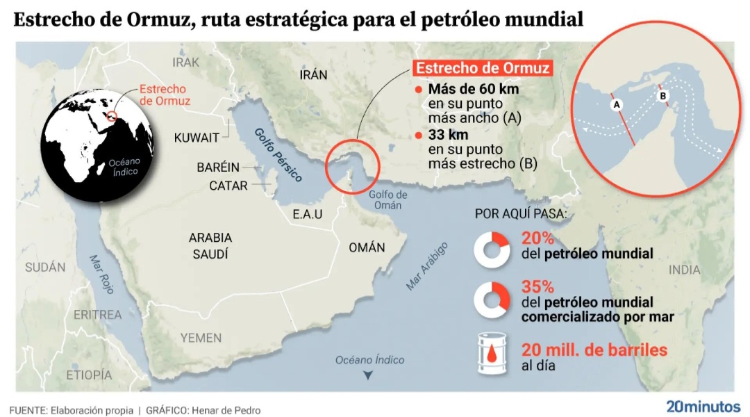 Qué anunció exactamente Donald Trump?