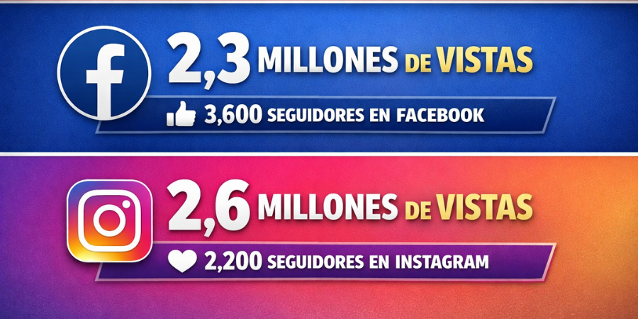 A 45 días de nuestro inicio: el crecimiento de San Luis Today no se detiene