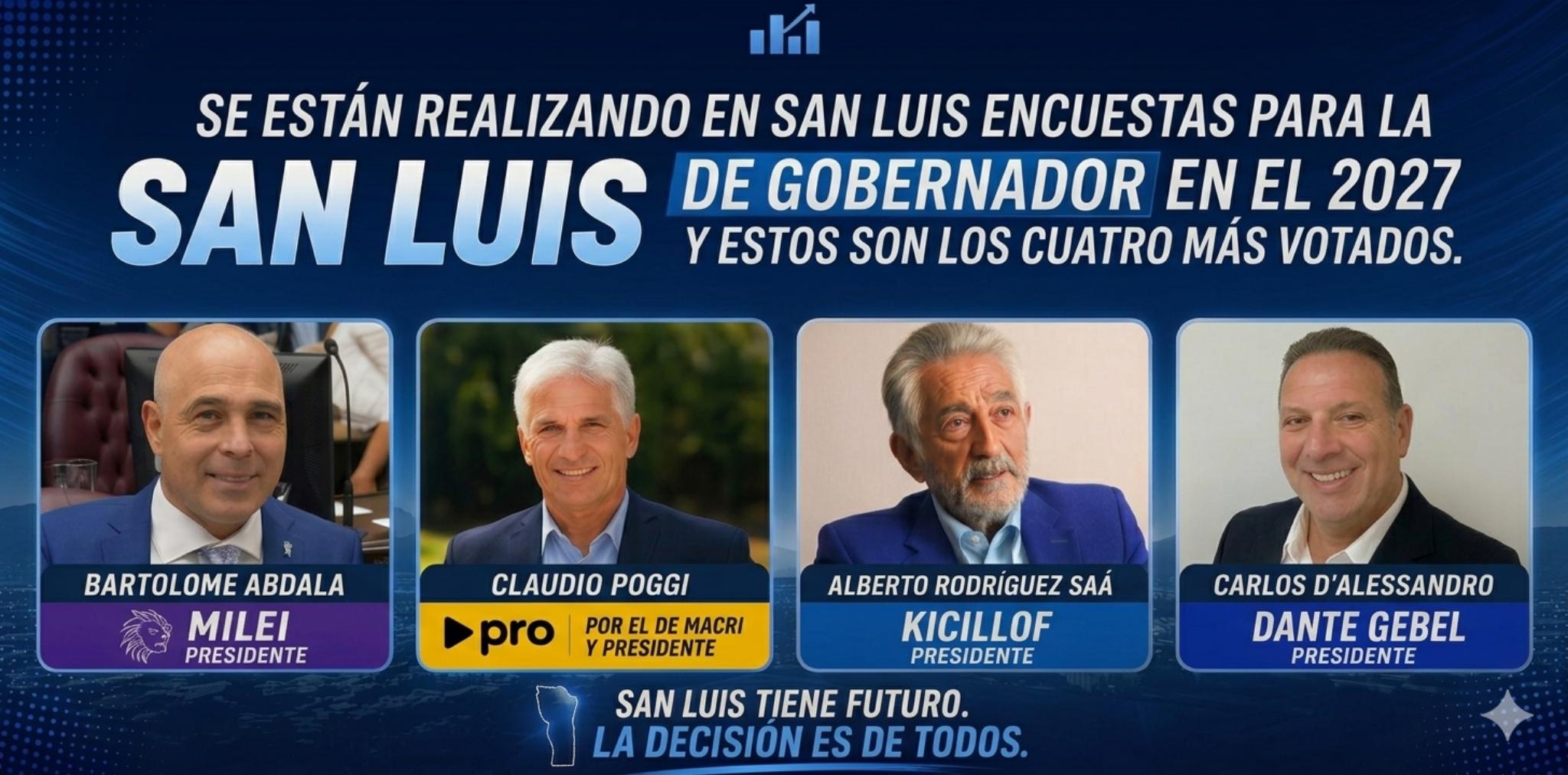 Encuestas 2027: los cuatro nombres que empiezan a ordenar el tablero político en San Luis